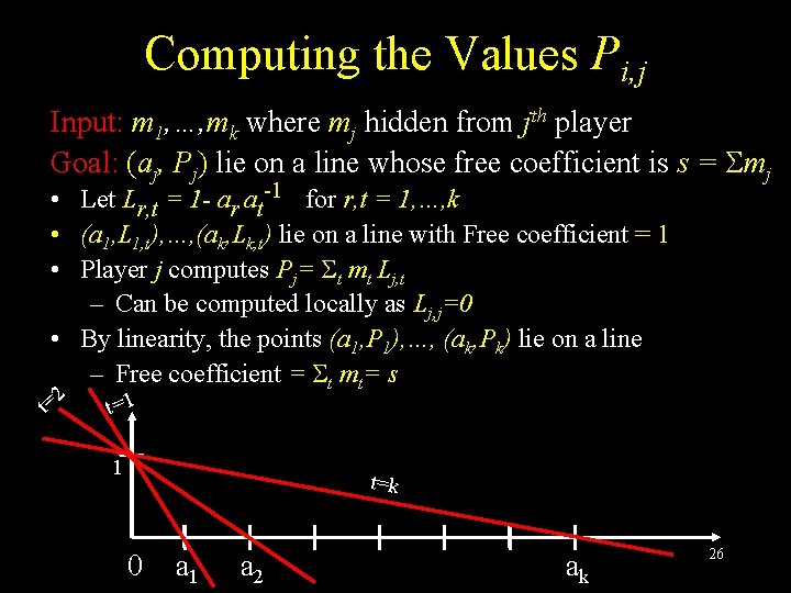 Computing the Values Pi, j Input: m 1, …, mk where mj hidden from