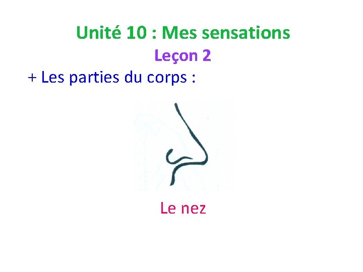 Unité 10 : Mes sensations Leçon 2 + Les parties du corps : Le