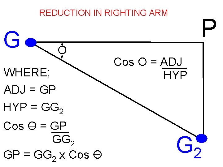 REDUCTION IN RIGHTING ARM G O WHERE; ADJ = GP HYP = GG 2