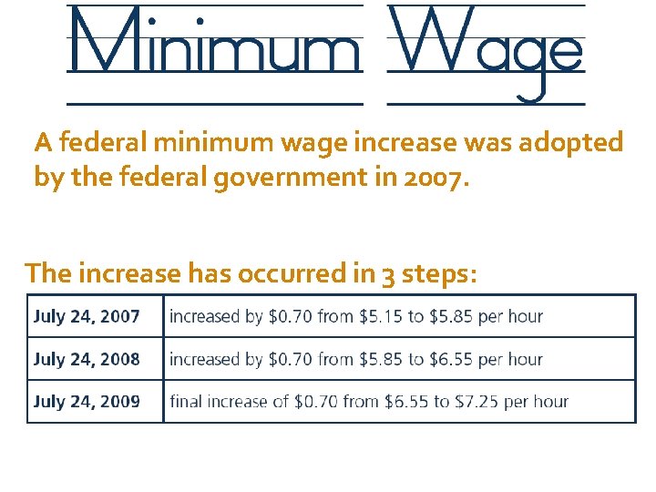 A federal minimum wage increase was adopted by the federal government in 2007. The