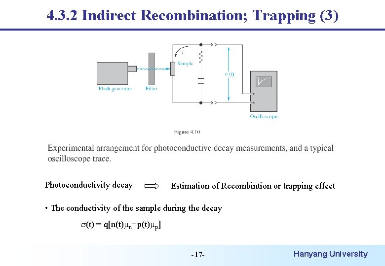 4. 3. 2 Indirect Recombination; Trapping (3) Photoconductivity decay Estimation of Recombintion or trapping