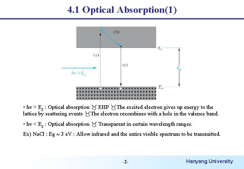 4. 1 Optical Absorption(1) • hv > Eg : Optical absorption EHP The excited