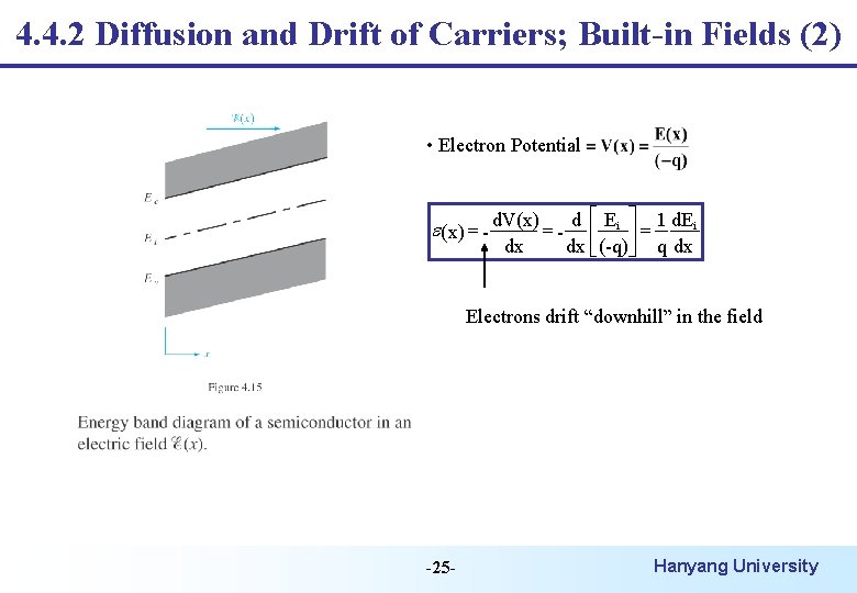 4. 4. 2 Diffusion and Drift of Carriers; Built-in Fields (2) • Electron Potential