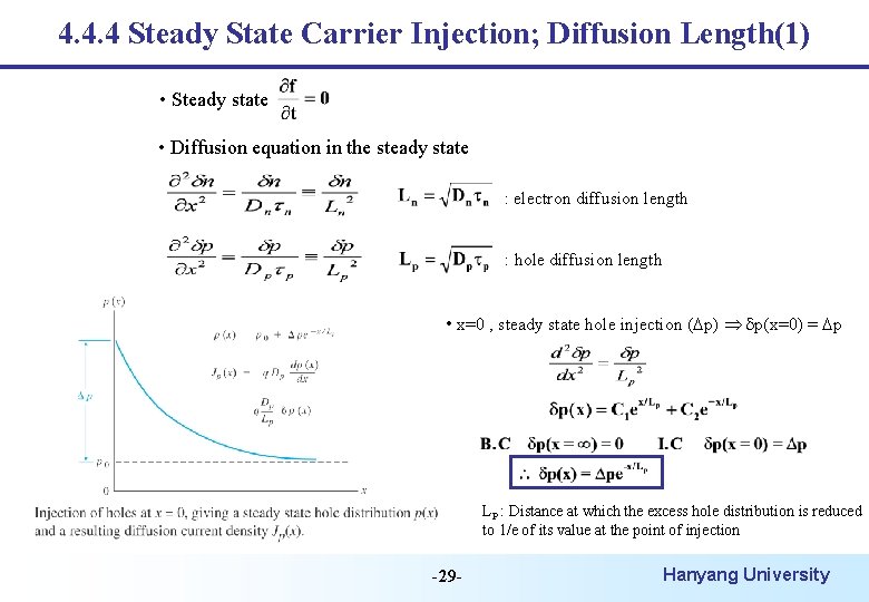 4. 4. 4 Steady State Carrier Injection; Diffusion Length(1) • Steady state • Diffusion