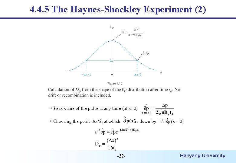 4. 4. 5 The Haynes-Shockley Experiment (2) • Peak value of the pulse at