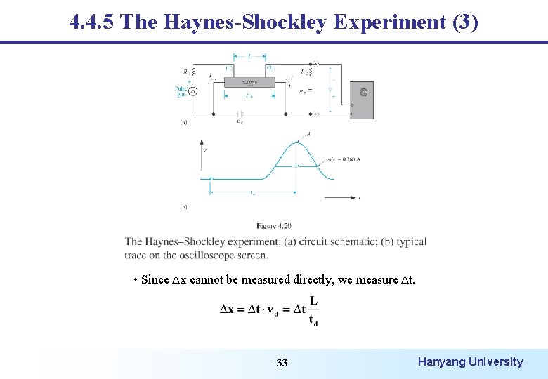 4. 4. 5 The Haynes-Shockley Experiment (3) • Since x cannot be measured directly,