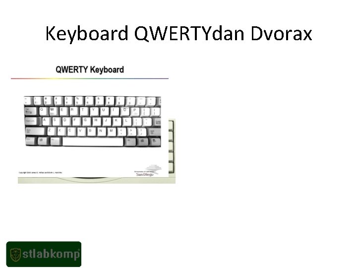 Keyboard QWERTYdan Dvorax 