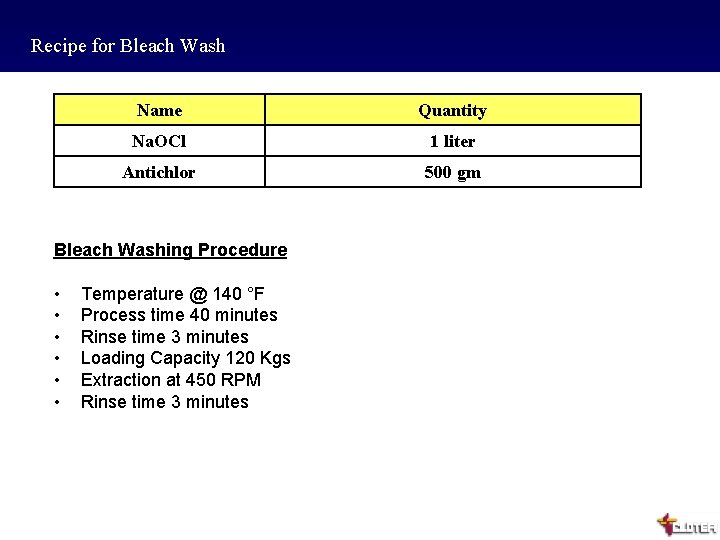 Recipe for Bleach Wash Name Quantity Na. OCl 1 liter Antichlor 500 gm Bleach