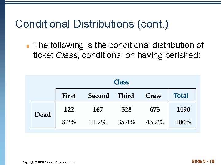 Chapter 3 Displaying and Describing Categorical Data Copyright