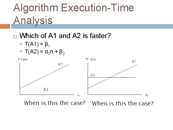 Algorithm Execution-Time Analysis Which of A 1 and A 2 is faster? T(A 1) Algorithm Execution-Time Analysis Which of A 1 and A 2 is faster? T(A 1)