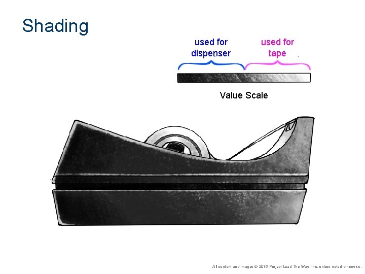 Shading used for dispenser used for tape Value Scale All content and images ©