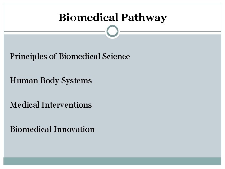 Biomedical Pathway Principles of Biomedical Science Human Body Systems Medical Interventions Biomedical Innovation Biomedical Pathway Principles of Biomedical Science Human Body Systems Medical Interventions Biomedical Innovation