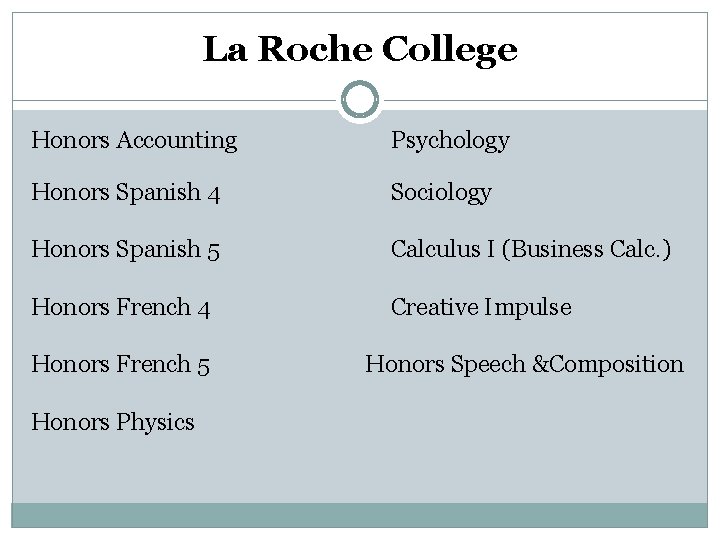 La Roche College Honors Accounting Psychology Honors Spanish 4 Honors Spanish 5 Sociology Honors La Roche College Honors Accounting Psychology Honors Spanish 4 Honors Spanish 5 Sociology Honors