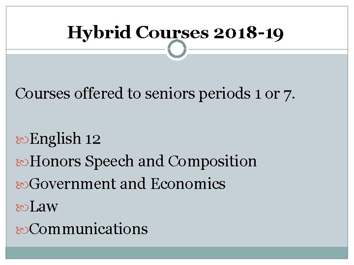 Hybrid Courses 2018 -19 Courses offered to seniors periods 1 or 7. English 12 Hybrid Courses 2018 -19 Courses offered to seniors periods 1 or 7. English 12