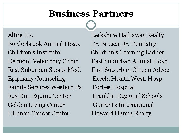 Business Partners Altris Inc. Berkshire Hathaway Realty Borderbrook Animal Hosp. Dr. Brusca, Jr. Dentistry Business Partners Altris Inc. Berkshire Hathaway Realty Borderbrook Animal Hosp. Dr. Brusca, Jr. Dentistry