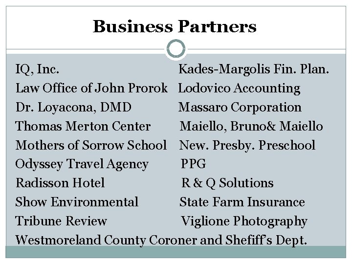 Business Partners IQ, Inc. Kades-Margolis Fin. Plan. Law Office of John Prorok Lodovico Accounting Business Partners IQ, Inc. Kades-Margolis Fin. Plan. Law Office of John Prorok Lodovico Accounting