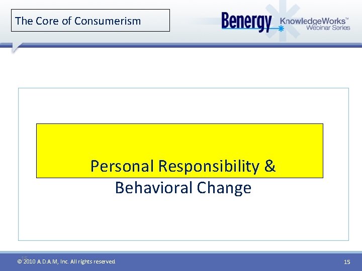 The Core of Consumerism Personal Responsibility & Behavioral Change © 15 2010 A. D.