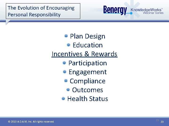 The Evolution of Encouraging Personal Responsibility Plan Design Education Incentives & Rewards Participation Engagement