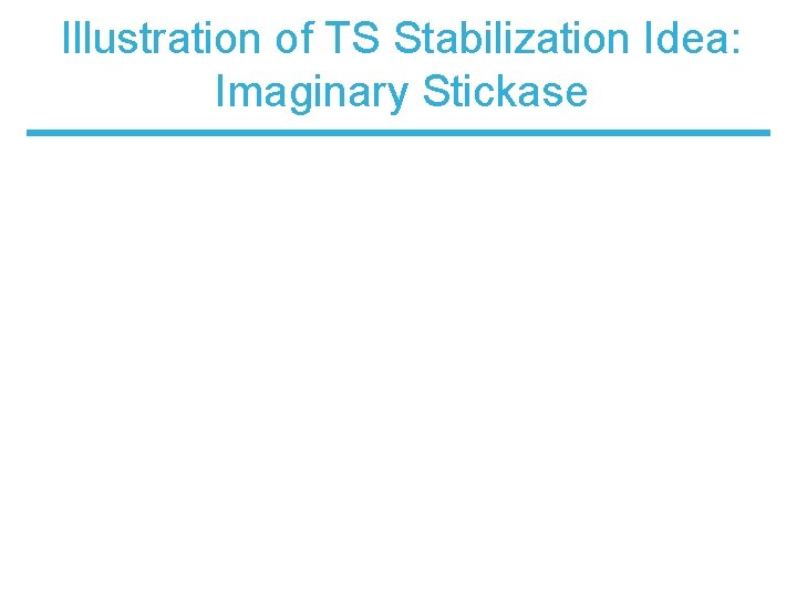 Illustration of TS Stabilization Idea: Imaginary Stickase 