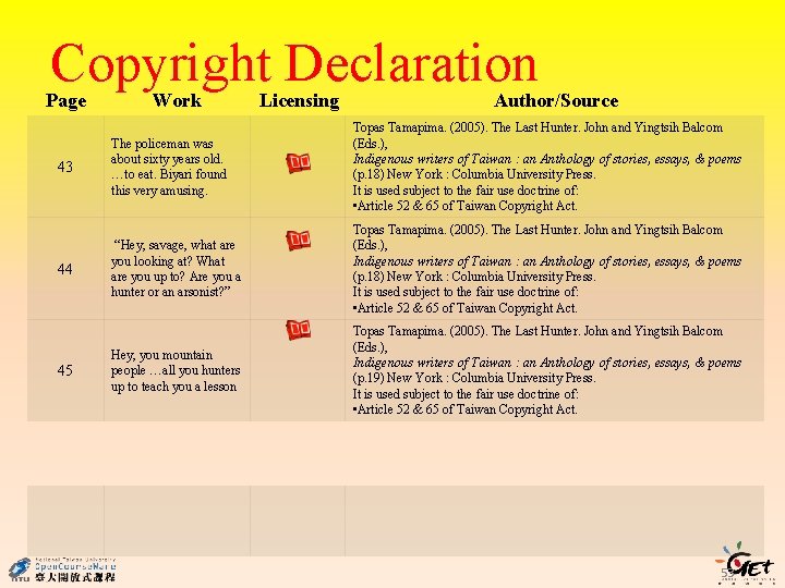 Copyright Declaration Page 43 44 45 Work Licensing Author/Source The policeman was about sixty Copyright Declaration Page 43 44 45 Work Licensing Author/Source The policeman was about sixty