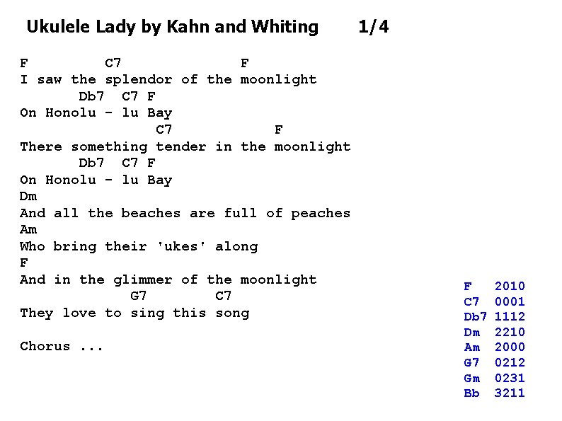 Ukulele Lady by Kahn and Whiting F C 7 F I saw the splendor