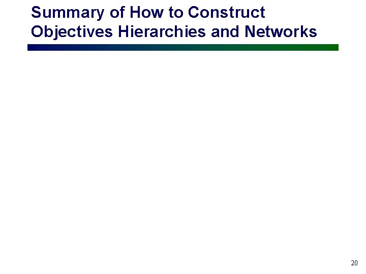 Summary of How to Construct Objectives Hierarchies and Networks 20 