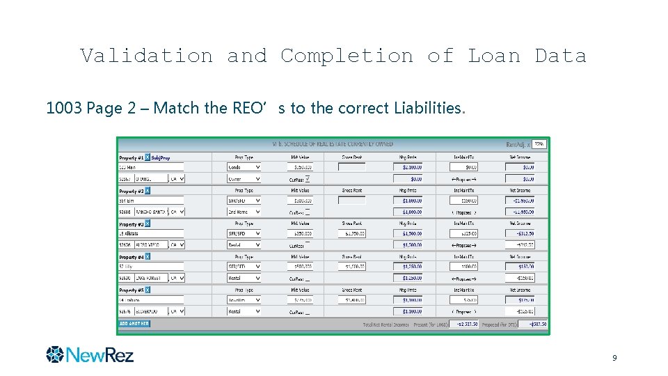 Validation and Completion of Loan Data 1003 Page 2 – Match the REO’s to Validation and Completion of Loan Data 1003 Page 2 – Match the REO’s to