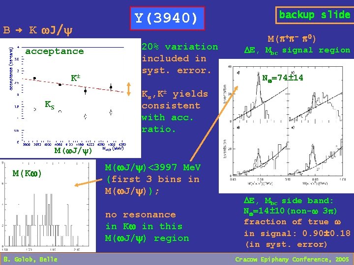 New Resonances At Belle B Golob University Of