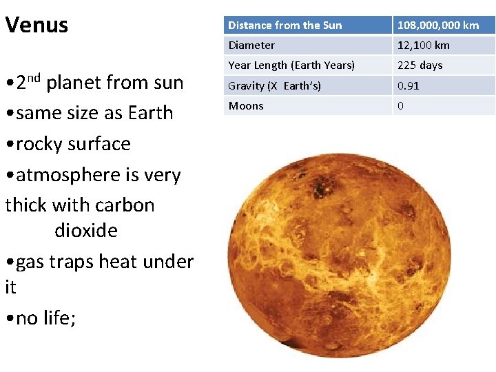 Venus • 2 nd planet from sun • same size as Earth • rocky