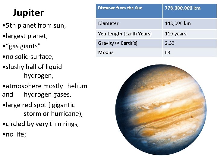 Jupiter • 5 th planet from sun, • largest planet, • “gas giants" •