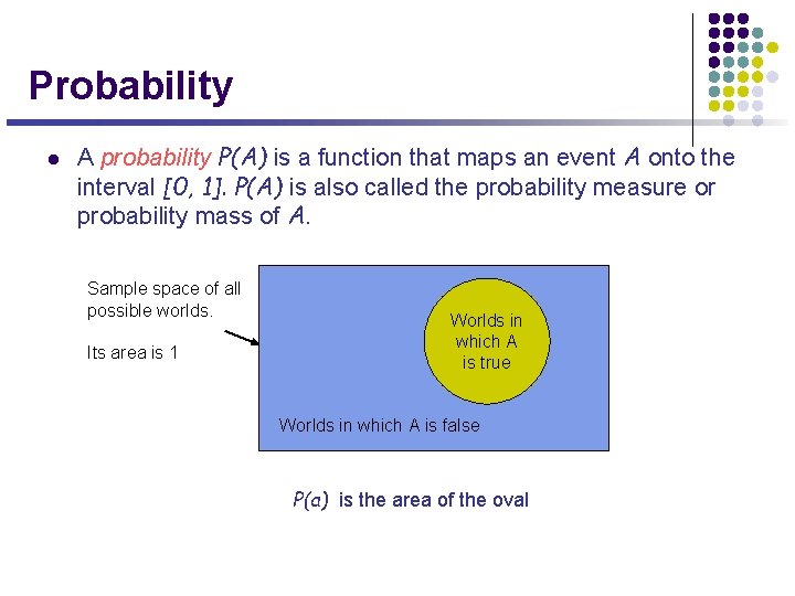 Probability l A probability P(A) is a function that maps an event A onto