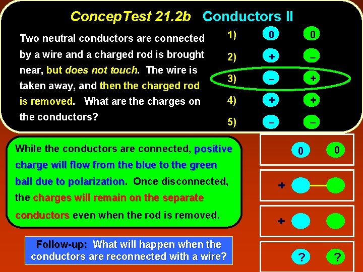 Concep. Test 21. 2 b Conductors II Two neutral conductors are connected 1) 0