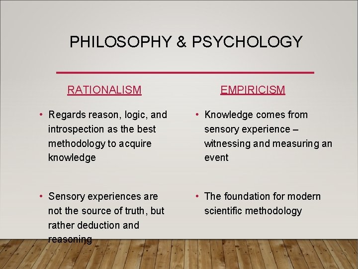 PHILOSOPHY & PSYCHOLOGY RATIONALISM EMPIRICISM • Regards reason, logic, and introspection as the best