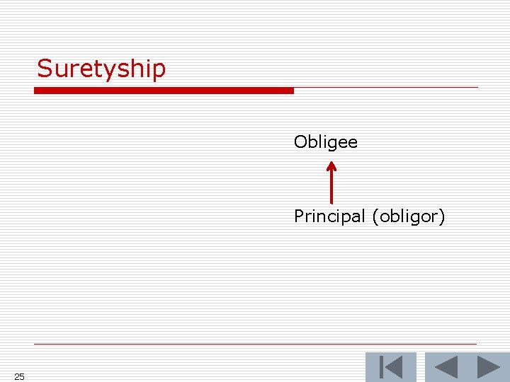 Suretyship Obligee Principal (obligor) 25 