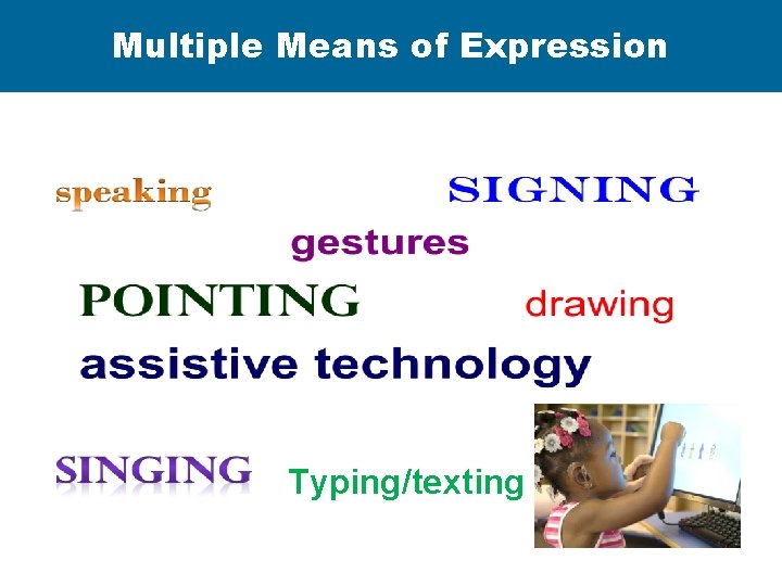Multiple Means of Expression UDL: Multiple Means of Expression Typing/texting 