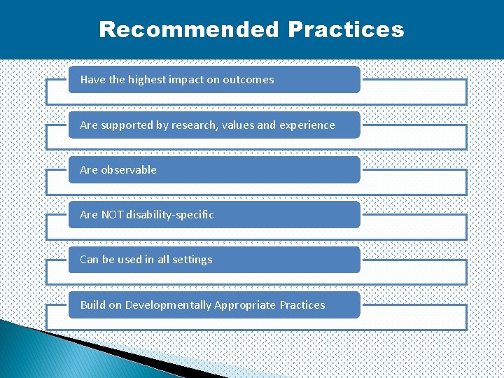 Recommended Practices Have the highest impact on outcomes Are supported by research, values and