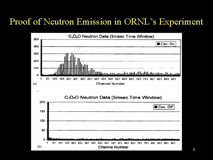 Proof of Neutron Emission in ORNL’s Experiment 6 