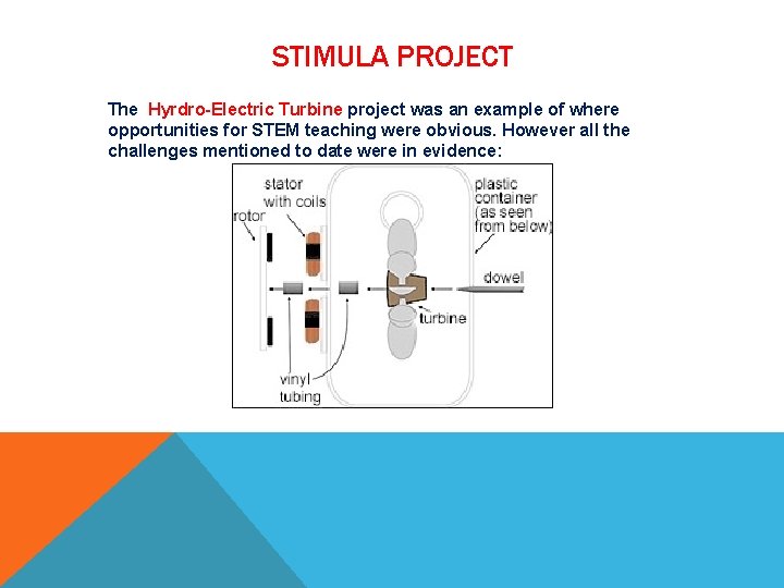 STIMULA PROJECT The Hyrdro-Electric Turbine project was an example of where opportunities for STEM