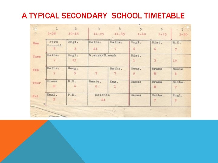 A TYPICAL SECONDARY SCHOOL TIMETABLE 