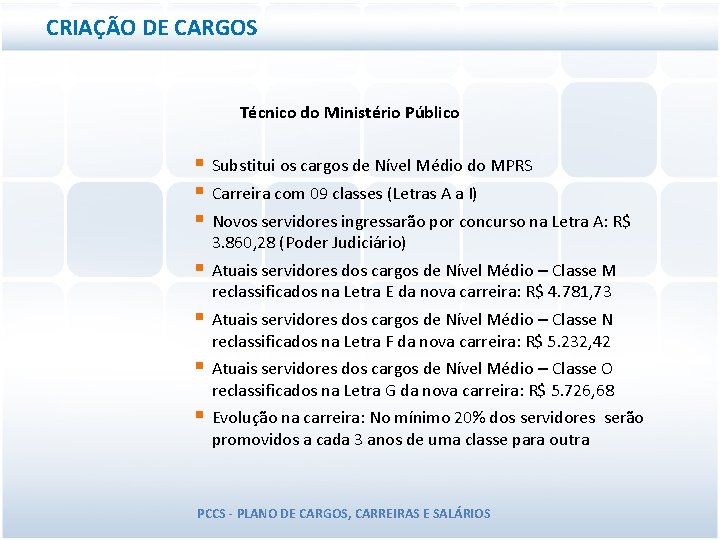 CRIAÇÃO DE CARGOS Técnico do Ministério Público § § § Substitui os cargos de CRIAÇÃO DE CARGOS Técnico do Ministério Público § § § Substitui os cargos de