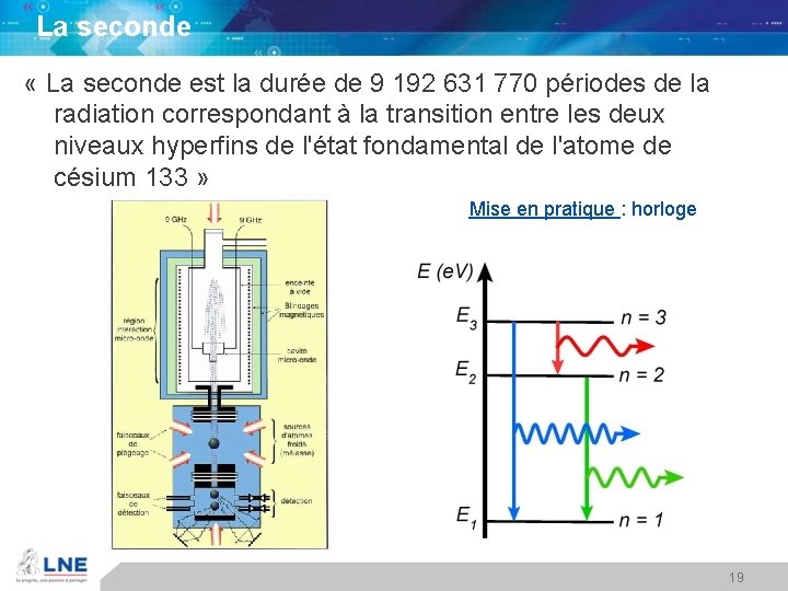 La seconde « La seconde est la durée de 9 192 631 770 périodes