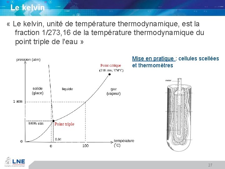 Le kelvin « Le kelvin, unité de température thermodynamique, est la fraction 1/273, 16