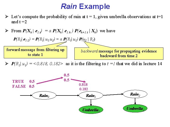 Rain Example Let’s compute the probability of rain at t = 1, given umbrella