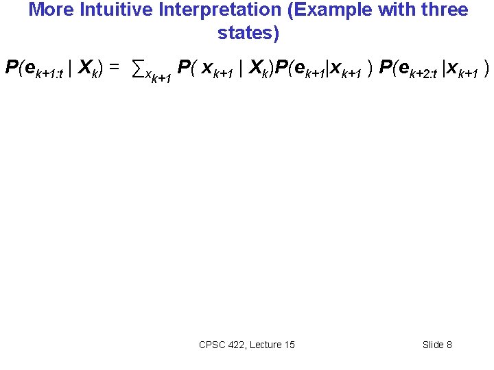 More Intuitive Interpretation (Example with three states) P(ek+1: t | Xk) = ∑x k+1