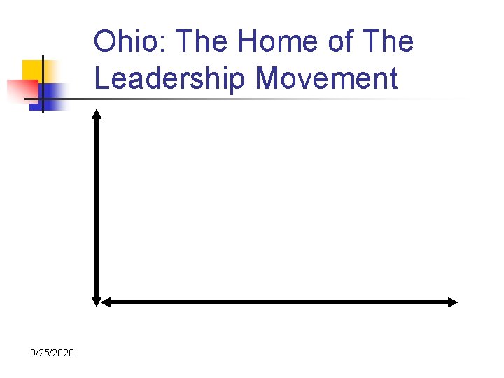 Ohio: The Home of The Leadership Movement 9/25/2020 