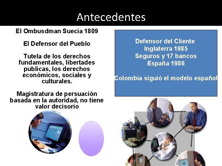 Antecedentes El Ombusdman Suecia 1809 El Defensor del Pueblo Tutela de los derechos fundamentales,