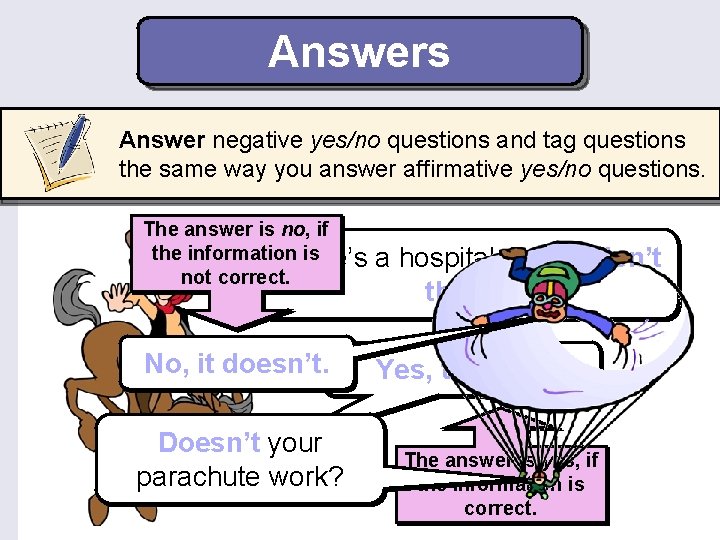 Answers Answer negative yes/no questions and tag questions the same way you answer affirmative