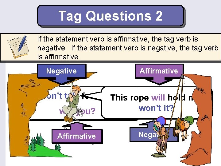 Tag Questions 2 If the statement verb is affirmative, the tag verb is negative.