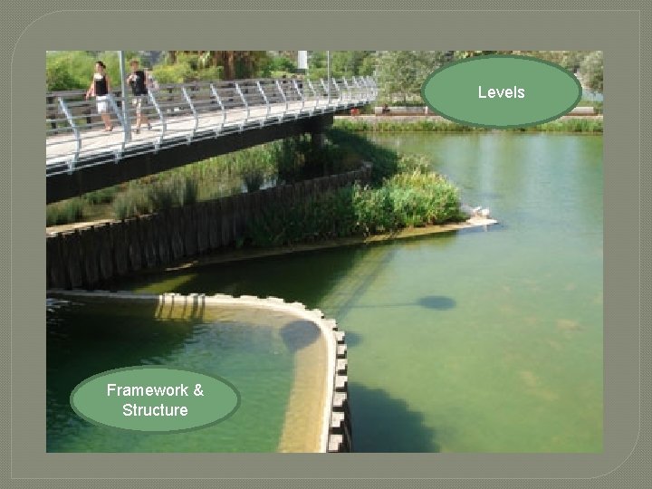 Levels Framework & Structure Levels Framework & Structure