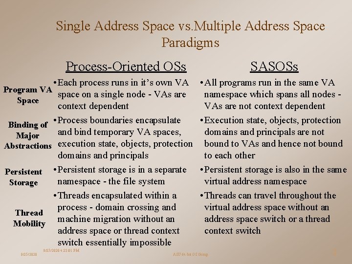 Single Address Space vs. Multiple Address Space Paradigms Process-Oriented OSs • Each process runs